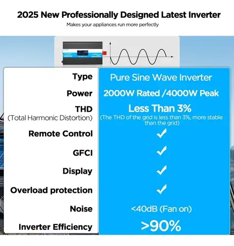 Inversor De Onda Sinusoidal Pura 2000 Automóvil 12 V A 120 V 9