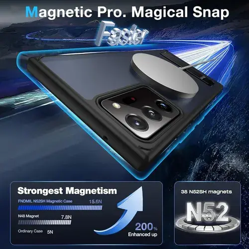 Funda Fndmil Magsafe Samsung Galaxy Note 20 Ultra Soporte Negro 4