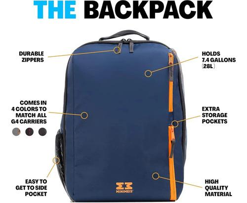 Mochila Minimeis G4 28l Marina Compatible Con Portabebés G4 Azul Marino 6