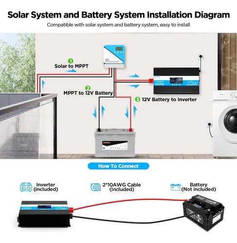 Inversor De Onda Sinusoidal Pura 2000 Automóvil 12 V A 120 V 2