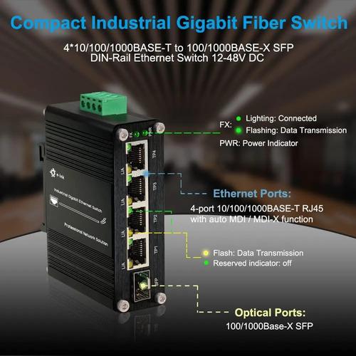 Switch Ethernet Industrial Gigabit 4 Rj45 + 1 Sfp Din Ip40 2