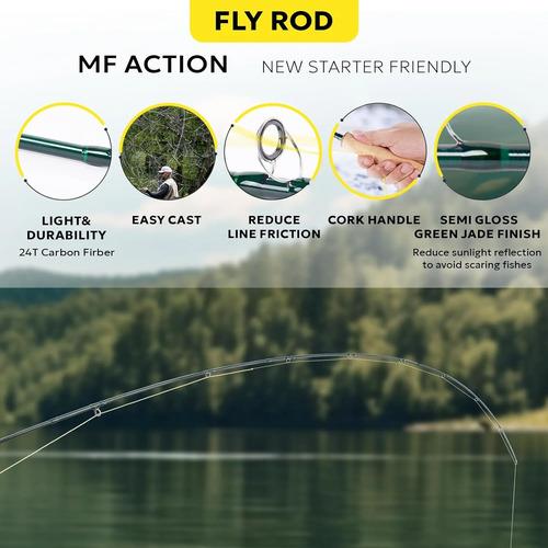 Kit Caña De Pescar Sf Fibra Carbono 24t Con Carrete Verde Verde 6