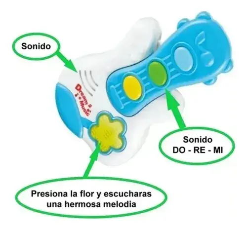 Guitarra Musical Infantil Dulces Sueños Poppi Bebes Con Luz Celeste Y Blanco 4