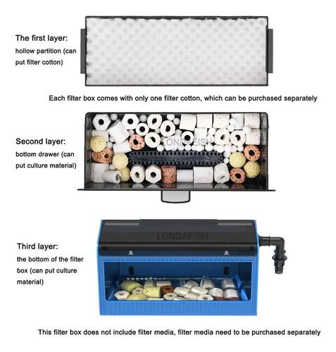 Caja Filtro Acuario Londafish Cascada Bomba Sumergible 5